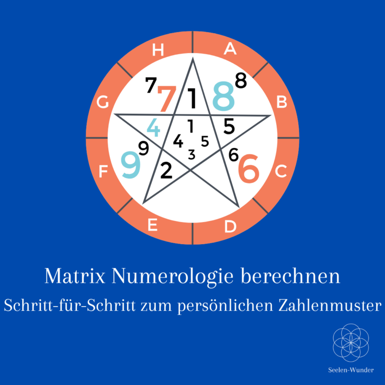Matrix Numerologie berechnen: Schritt-für-Schritt zum persönlichen